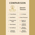 Load image into Gallery viewer, Bluma Wellness Herbal Infusion Booster Tincture, 15ml, Herbal Supplement with Echinacea, Elderberry & Astragalus Root - Bluma Wellness

